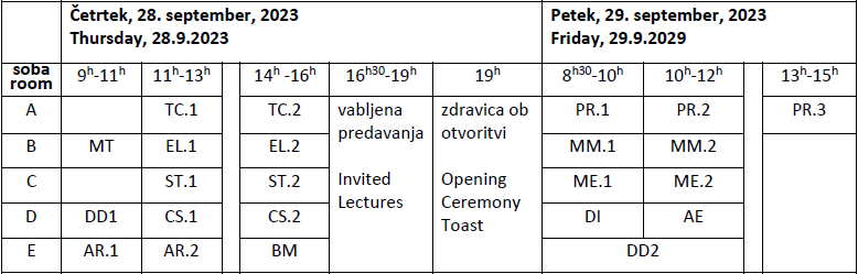 urnik/schedule